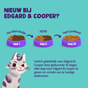 Edgard & Cooper Kattenvoer Senior Kip - Kalkoen 2 kg