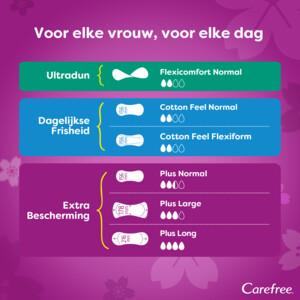 Carefree Plus Large Fresh - 4.99 euro