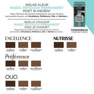 L'Oréal Magic Retouch Permanent 3 Donkerbruin - 10.49 euro