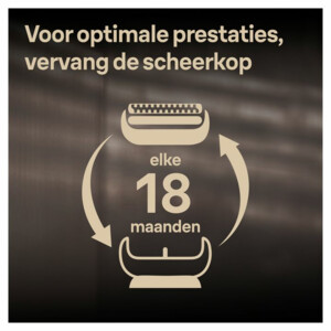 Braun Scheerkop Series 9 Pro - 77.99 euro