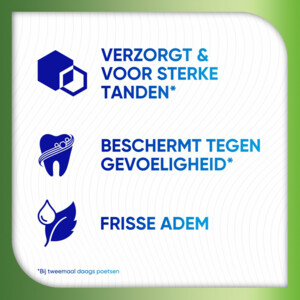 12x Sensodyne Tandpasta Nourish Healthy White - 62.49 euro