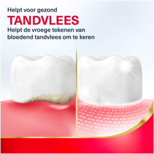 Parodontax Mondwater Extra Fresh - 6.65 euro