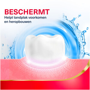 Parodontax Mondwater Extra Fresh - 6.65 euro