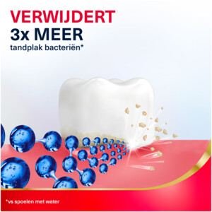 Parodontax Mondwater Extra Fresh - 6.65 euro