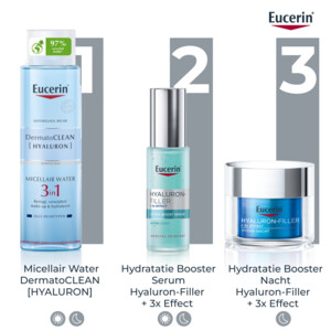 Eucerin Hyaluron-Filler + 3x Effect Hydratatie Booster Nacht Gel Crème - 31.25 euro
