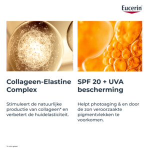 Eucerin Hyaluron Filler + Elasticity Oogcontourcrème SPF 20 - 29.19 euro