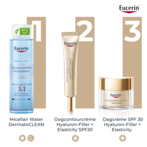 Eucerin Hyaluron Filler + Elasticity Oogcontourcrème SPF 20 - 29.19 euro