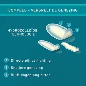 Compeed Blarenpeister Mix Pack - 8.79 euro