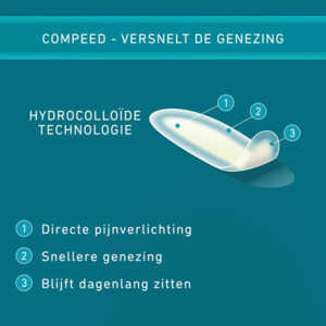 Compeed Blarenpleister Small - 7.49 euro