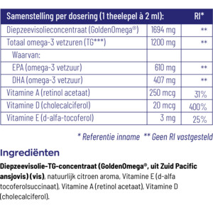 2x Vitakruid Visolie 1200 TG Vloeibaar - 43.91 euro