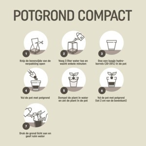 Pokon Kokos Potgrond Compact - 3.99 euro