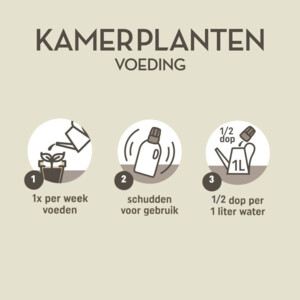 3x Pokon Plantenvoeding Kamerplanten - 13.66 euro