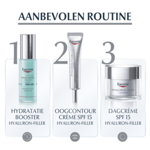 Eucerin Hyaluron-Filler + 3x Effect Dagcrème Droge Huid SPF 15 Navulling - 27.59 euro