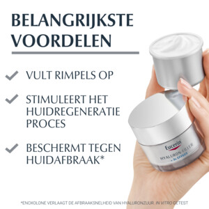 Eucerin Hyaluron-Filler/ Effect Nachtcrème Navulling - 26.39 euro