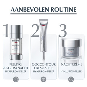 Eucerin Hyaluron-Filler/ Effect Nachtcrème Navulling - 26.39 euro