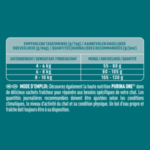 Purina ONE Adult Sterilcat Kip - Tarwe 800 gr