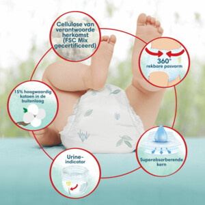 Pampers Harmonie Luierbroekjes Maat 5 (12-17 kg) - 93.74 euro