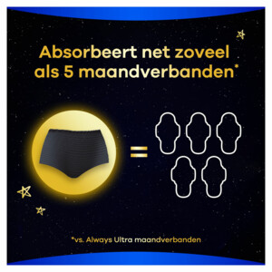 Always Zzz Menstruatiebroekjes - 19.89 euro