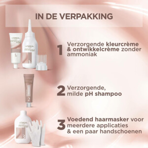 2x L'Oréal Excellence Crème Universal Nudes Permanente Haarkleuring 7U Universeel Middenblond - 30.17 euro