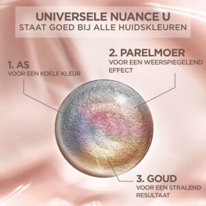 2x L'Oréal Excellence Crème Universal Nudes Permanente Haarkleuring 7U Universeel Middenblond - 30.17 euro