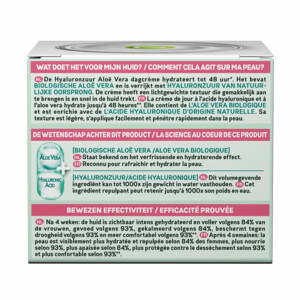 3x Garnier SkinActive Hyaluronzuur Aloë Vera Hydraterende Dagcrème - 44.98 euro