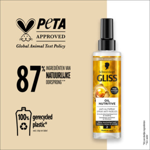 6x Gliss Anti-Klit Spray Oil Nutritive - 22.05 euro