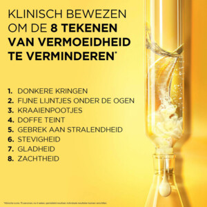 Garnier SkinActive Vitamine C Glowbooster Oogcrème - 19.95 euro