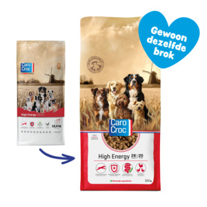 CaroCroc Hondenvoer High Energy 12,5 kg
