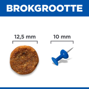 Hill's Science Plan Hondenvoer Droog Adult Perfect Weight & Active Mobility Medium Kip 12 kg