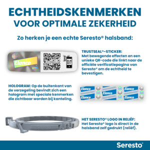 Seresto Anti Vlooien en Teken Halsband Kat Tot 8 kg 2-pack - 62.99 euro