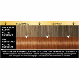 Syoss Oleo Intense Haarverf 6-78 Koperblond - 9.29 euro