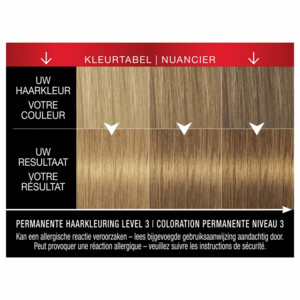 Syoss Classic Haarverf 7-1 Natuurlijk Midden Blond - 7.89 euro