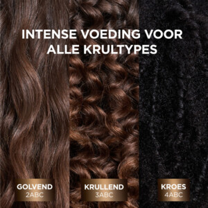 Garnier Loving Blends Avocado Olie en Shea Boter Haarmasker - 8.55 euro