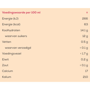 Schulp Puur Krachtsap Biologisch Granaatappelsap - 37.69 euro
