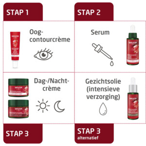 3x WELEDA Granaatappel & Maca Verstevigend Serum - 71.51 euro