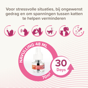 Beaphar CatComfort Excellence Navulling Verdamper 48 ml