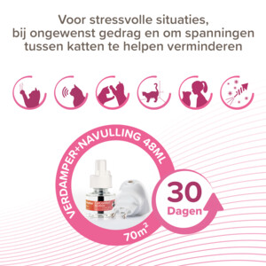 Beaphar CatComfort Excellence Starterskit Verdamper & Navulling 48 ml