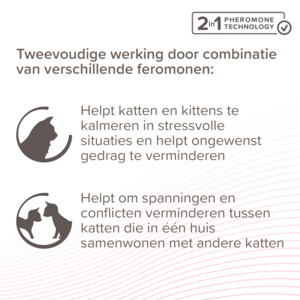 Beaphar CatComfort Excellence Starterskit Verdamper & Navulling 48 ml