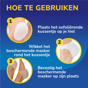 Dr. Scholl's Peeling Hielmasker - 5.99 euro