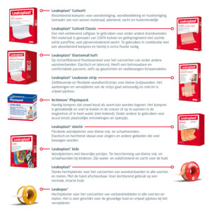 Leukoplast Thuisapotheek Pakket - 33.61 euro