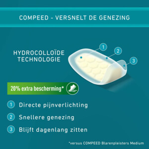 Compeed Blarenpeister Extreme - 9.49 euro
