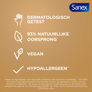 Sanex Douchegel Zero% Dry Skin - 6.49 euro