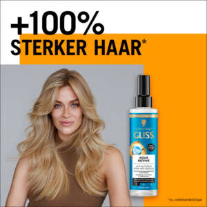 6x Gliss Aqua Revive Anti-Klit Spray - 22.79 euro