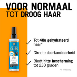 3x Gliss Aqua Revive Anti-Klit Spray - 17.02 euro