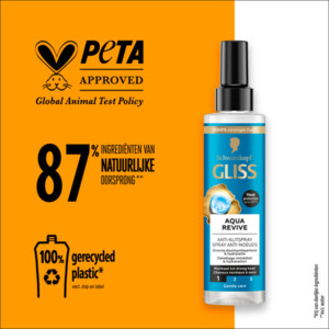 3x Gliss Aqua Revive Anti-Klit Spray - 17.02 euro