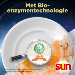 Sun Brilliant Shine All-in 1 Vaatwastabletten - 16.49 euro