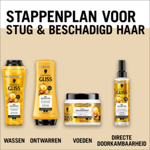 6x Gliss Shampoo Oil Nutritive - 21.79 euro