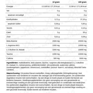 XXL Nutrition Blast Pre Workout Meloen - 21.29 euro
