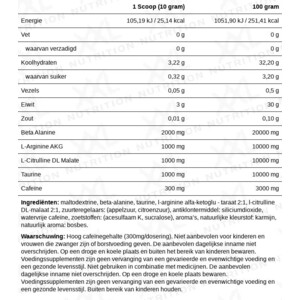 XXL Nutrition Blast Pre Workout Fruit Punch - 20.21 euro
