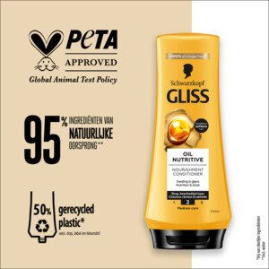 6x Gliss Conditioner Oil Nutritive - 19.75 euro